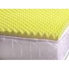 Mattress Toppers and Overlays 